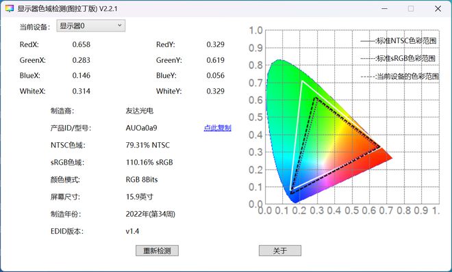 求 惠普战99 AI商务超能本评测k8凯发入口满足AI时代高效办公需(图18)