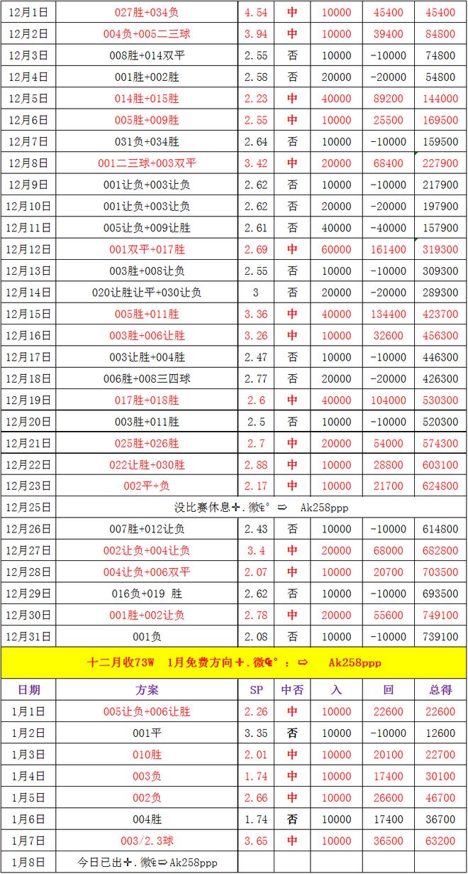 部联的对抗无疑是引人瞩目的焦点凯发K8国际娱乐墨尔本胜利和西(图1)
