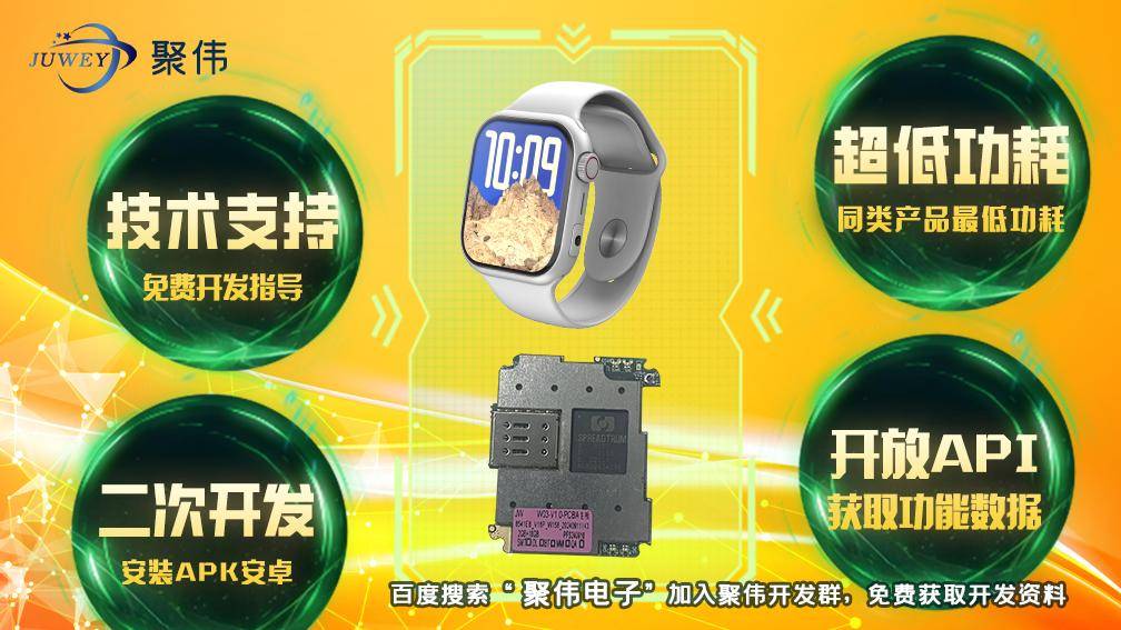 ：赋能行业定制开启智慧生活新时代聚伟电子智能手表二次开发解决方案(图2)